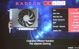 AMD подтвердила характеристики Radeon RX 470 и Radeon RX 460