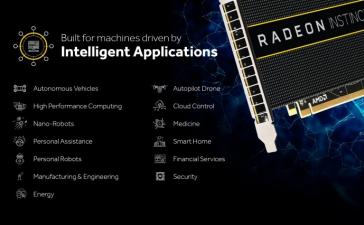 AMD анонсировала серию Radeon Instinct и показала первый ускорителей на базе Vega
