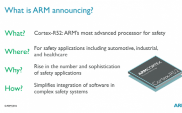 Платформа ARM Cortex-R52 создана для медицины, промышленности и автомобилей
