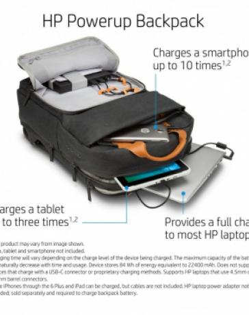 HP выпускает рюкзак с аккумулятором для зарядки гаджетов