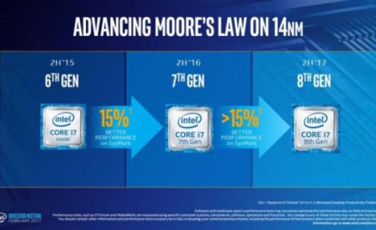 Intel подтвердила выпуск процессоров Coffee Lake во второй половине года