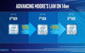 Intel подтвердила выпуск процессоров Coffee Lake во второй половине года