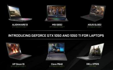 CES 2017: NVIDIA анонсировала GTX 1050 и 1050 Ti для ноутбуков
