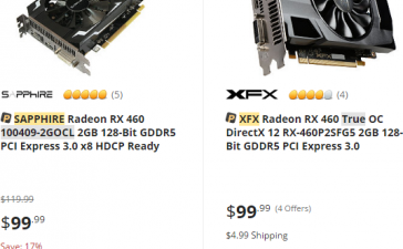 Radeon RX 470 и Radeon RX 460 становятся дешевле